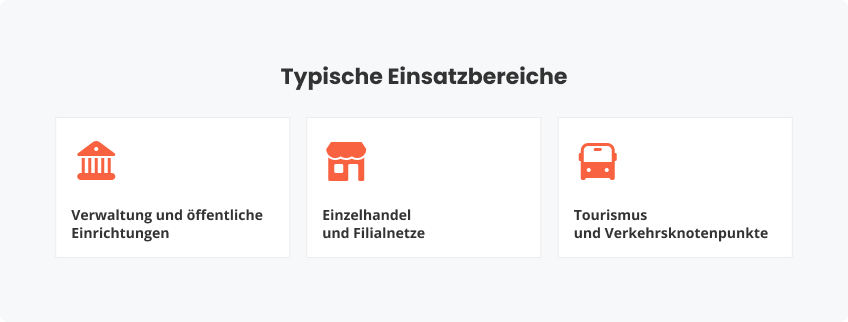Typische Einsatzbereiche