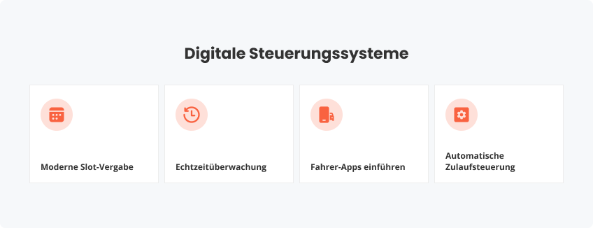 Digitale Steuerungssysteme