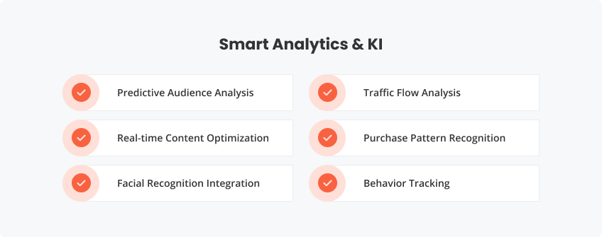 Smart Analytics und KI