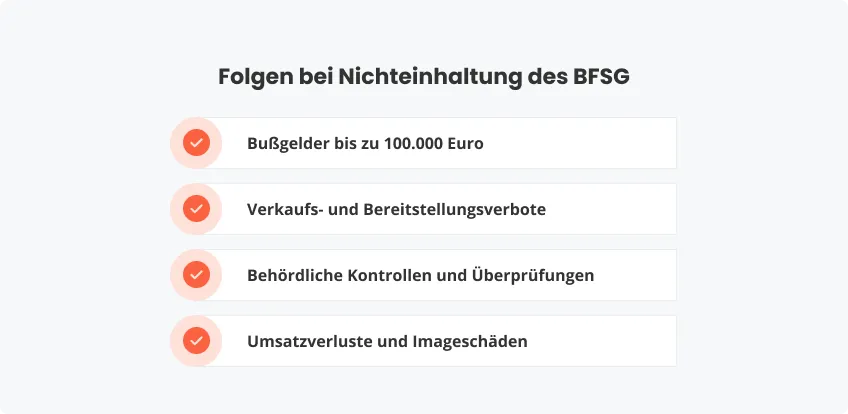 Folgen bei Nichtbeachtung des BFSG