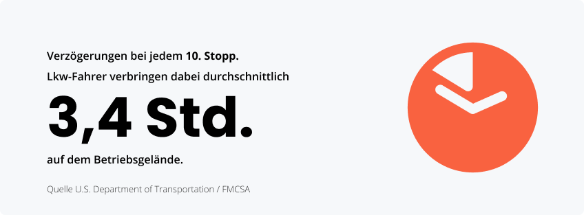 Statistiken zu langen Wartezeiten in der Logistik