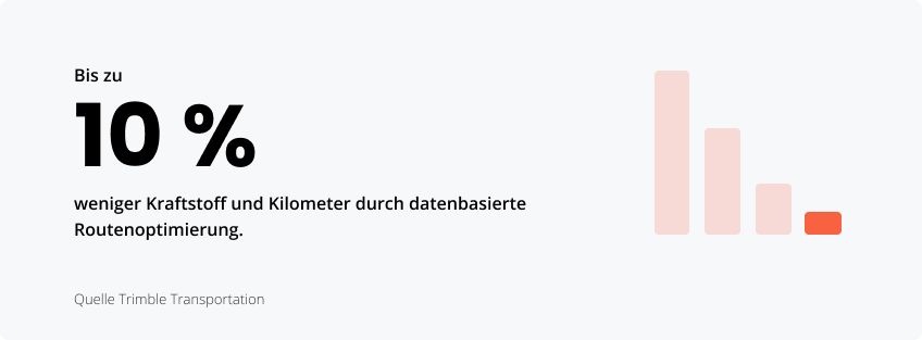 Vorteile datenbasierter Verkehrsprognosen
