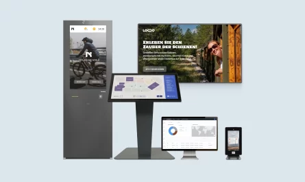 Die vielen Vorteile der friendlyway-Lösungen für Unternehmen in einer Übersicht