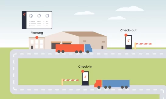 Automatisierte Fahrerabfertigung in der Intralogistik