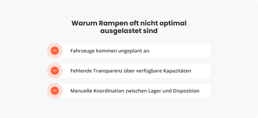 Warum Rampen oft nicht optimal ausgelastet sind
