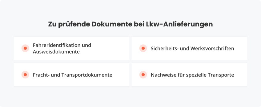 Welche Dokumente müssen bei LKW-Anlieferungen geprüft werden? 