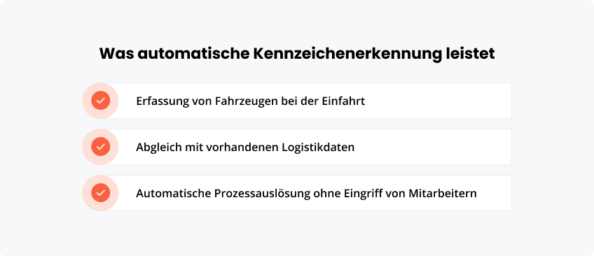 Was automatische Kennzeichenerkennung leistet