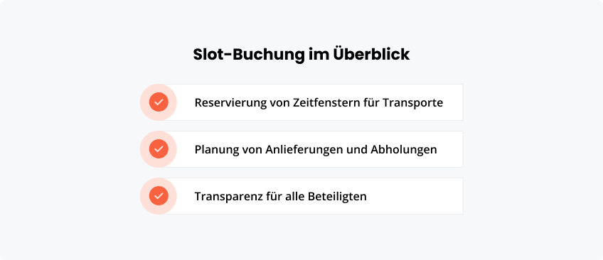 Slot-Buchung im Überblick