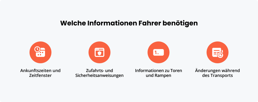 Welche Informationen Fahrer benötigen