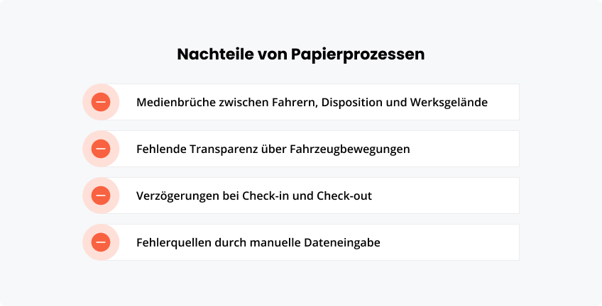Nachteile von Papierprozessen