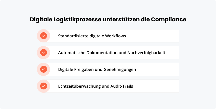 Digitale Logistikprozesse unterstützen die Compliance