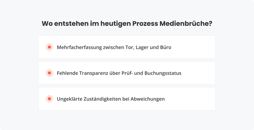 An welchen Stellen entstehen Medienbrüche im heutigen Prozess