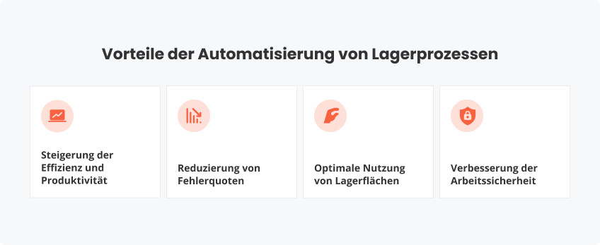 Vorteile der Automatisierung von Lagerprozessen