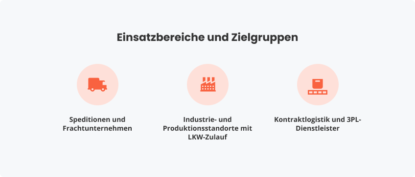 Einsatzbereiche und Zielgruppen