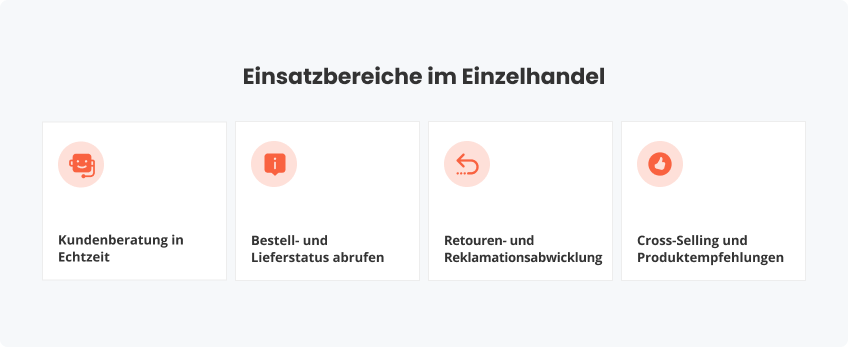 Einsatzbereiche im Einzelhandel