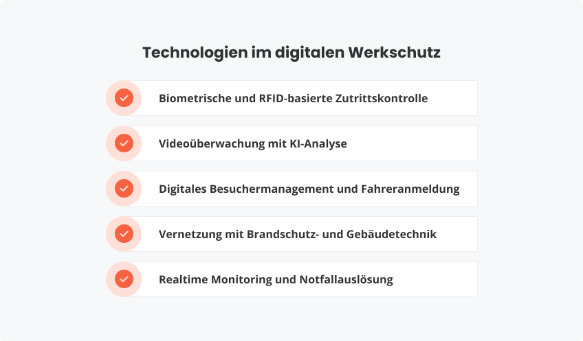 Technologien im digitalen Werkschutz