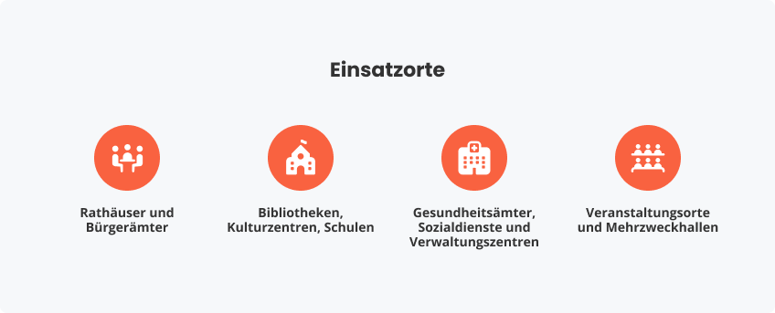 Einsatzorte und typische Anwendungen