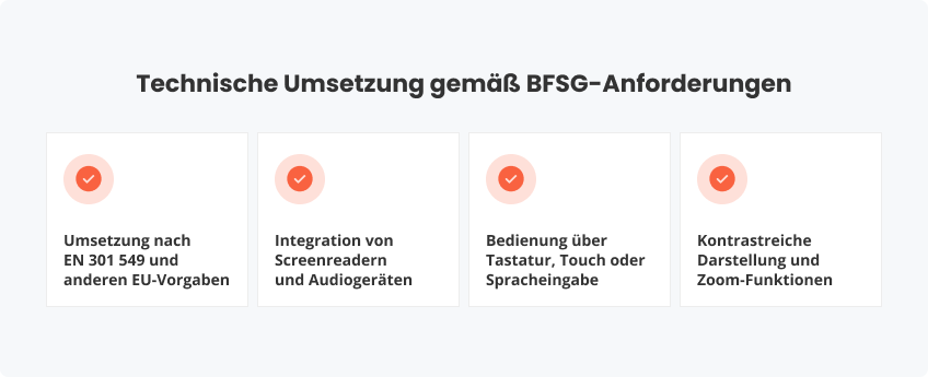 Technische Umsetzung gemäß BFSG-Anforderungen