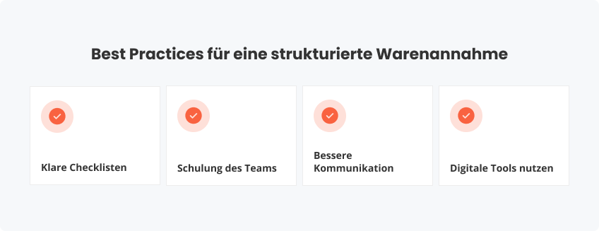 Best Practices für eine strukturierte Warenannahme