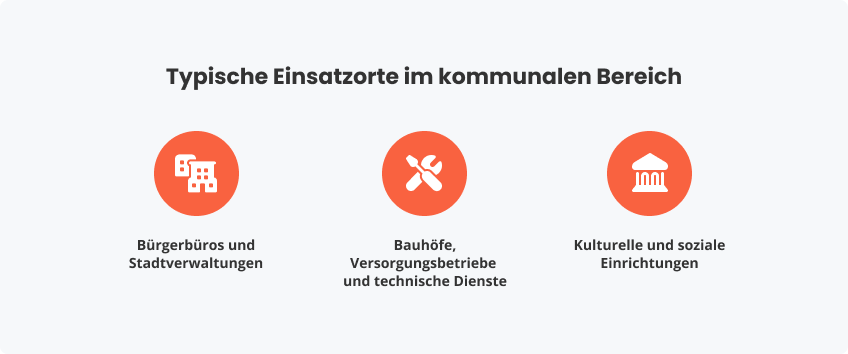 Typische Einsatzorte im kommunalen Bereich