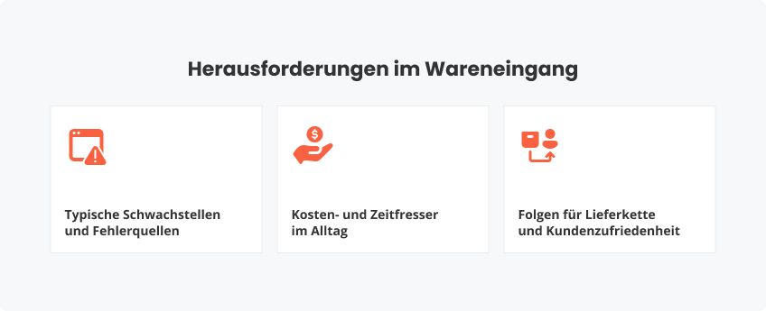 Herausforderungen im Wareneingang