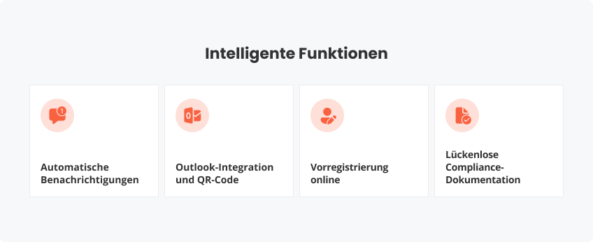 Intelligente Funktionen im Detail