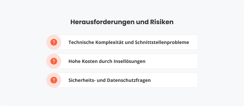 Herausforderungen und Risiken bei der Systemintegration