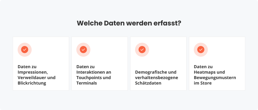 Welche Daten werden erfasst