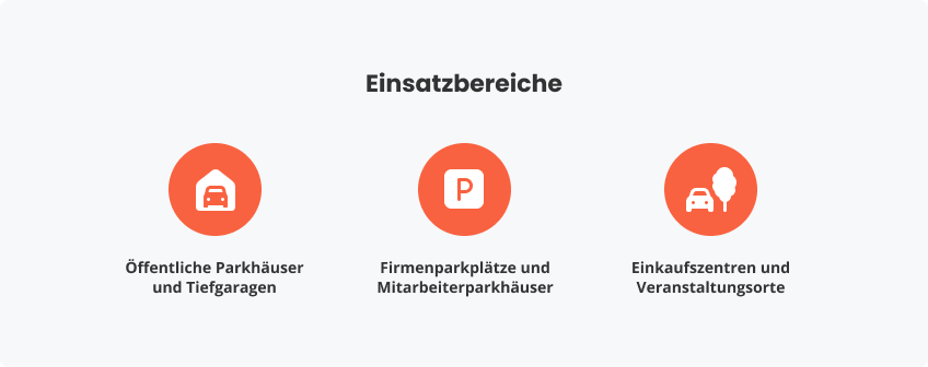 Einsatzbereiche und Zielgruppen