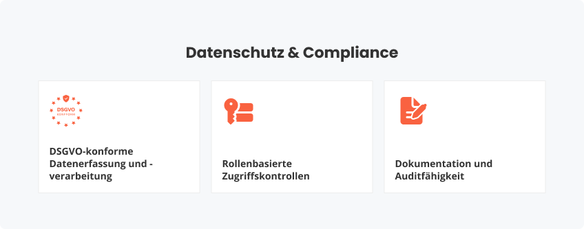 Sicherheits- und Compliance-Aspekte