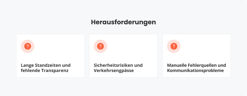 Herausforderungen in der Fahrzeugsteuerung