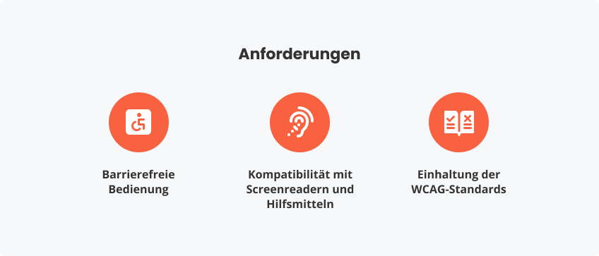 Anforderungen an barrierefreie Kiosksoftware