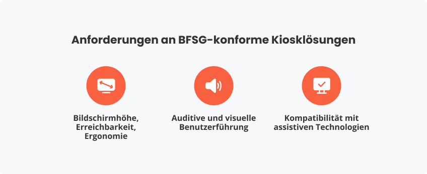Anforderungen an BFSG-konforme Kiosklösungen