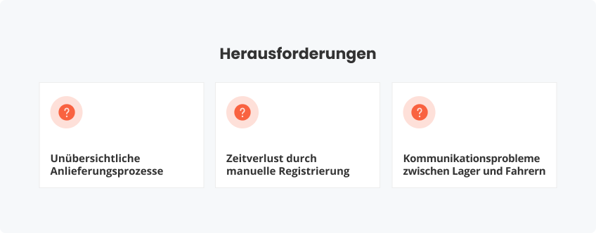 Herausforderungen in der Speditionslogistik