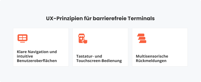 UX-Prinzipien für barrierefreie Terminals