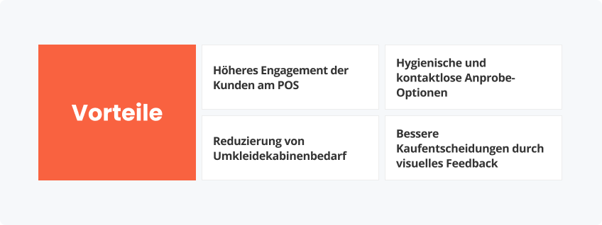 Vorteile von Virtual Try-On am Point of Sale