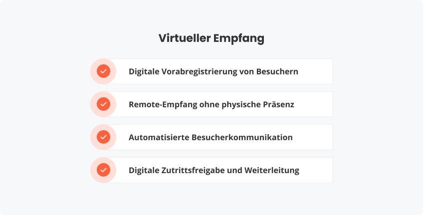 Virtueller Empfang – Konzept und Funktionsweise