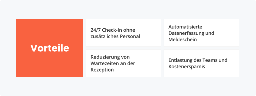 Vorteile eines Self-Check-in Automaten