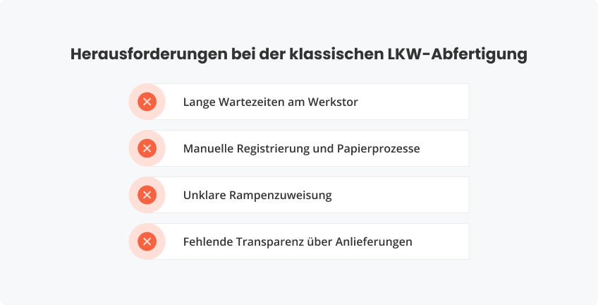 Herausforderungen bei der klassischen LKW-Abfertigung