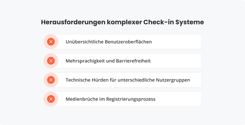 Herausforderungen komplexer Check-in Systeme