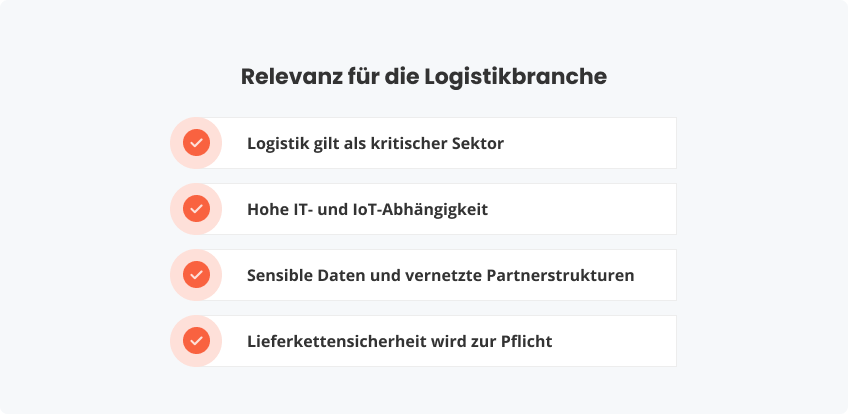 Relevanz für die Logistikbranche