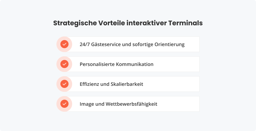Strategische Vorteile interaktiver Terminals