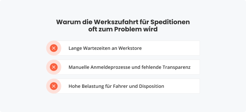 Warum die Werkszufahrt für Speditionen oft zum Problem wird