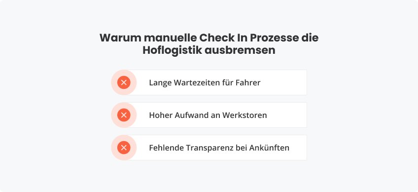 Warum manuelle Check In Prozesse die Hoflogistik ausbremsen
