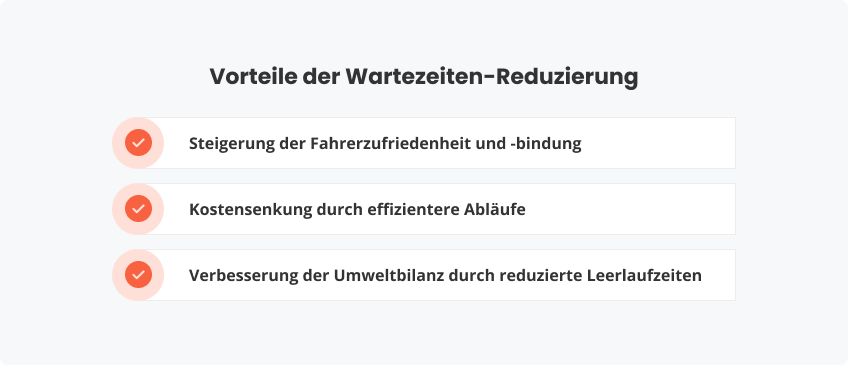 Vorteile der Wartezeiten-Reduzierung