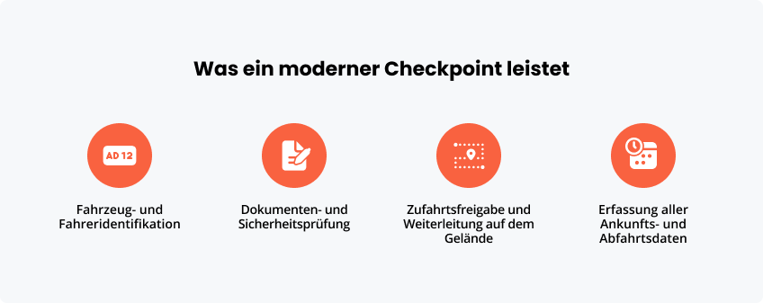 Welche Aufgaben ein moderner Checkpoint heute übernimmt