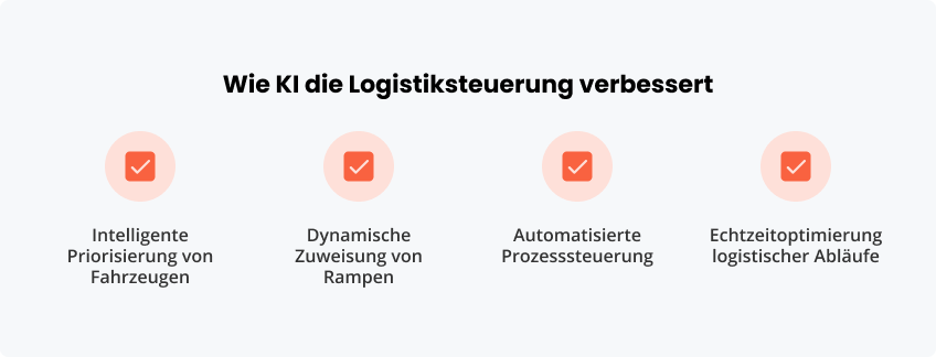 Wie KI die Logistiksteuerung verbessert