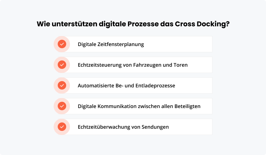 Welche Herausforderungen gibt es an Cross-Docking-Standorten