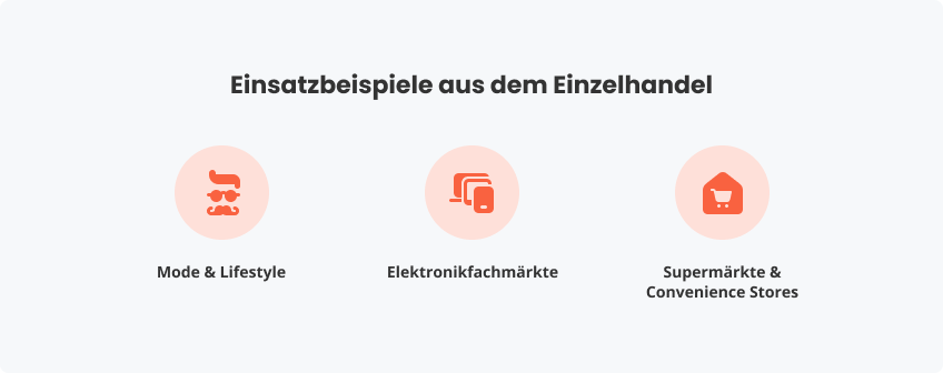 Einsatzbeispiele aus dem Einzelhandel