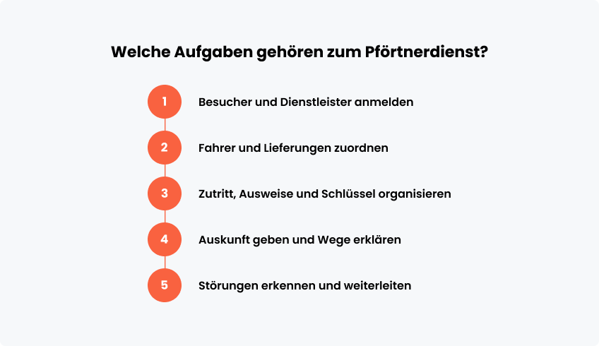 Welche Aufgaben übernimmt der Pförtnerdienst